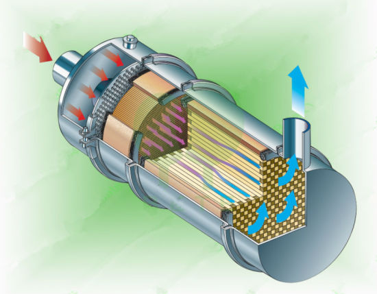 DPF Diesel Particulate Filter For Diesel Engine Exhaust Emission System