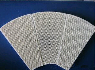 Infrared Ceramic Plate Gas Burner Used for Combustion Oven